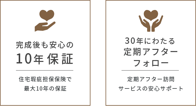 完成後も安心の10年保証 30年にわたる定期アフターサービス