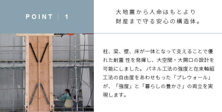 point1/大地震から人命はもとより財産まで守る安心の構造体。