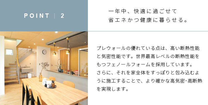 point2/一年中、快適に過ごせて省エネかつ健康に暮らせる。