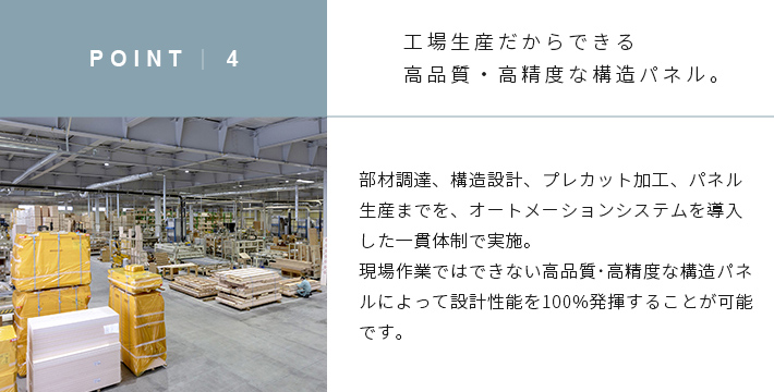 point4/工場生産だからできる高品質・高精度な構造パネル