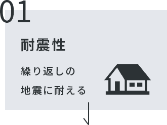01.耐震性