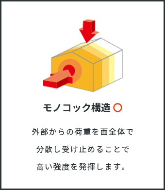 モノコック構造