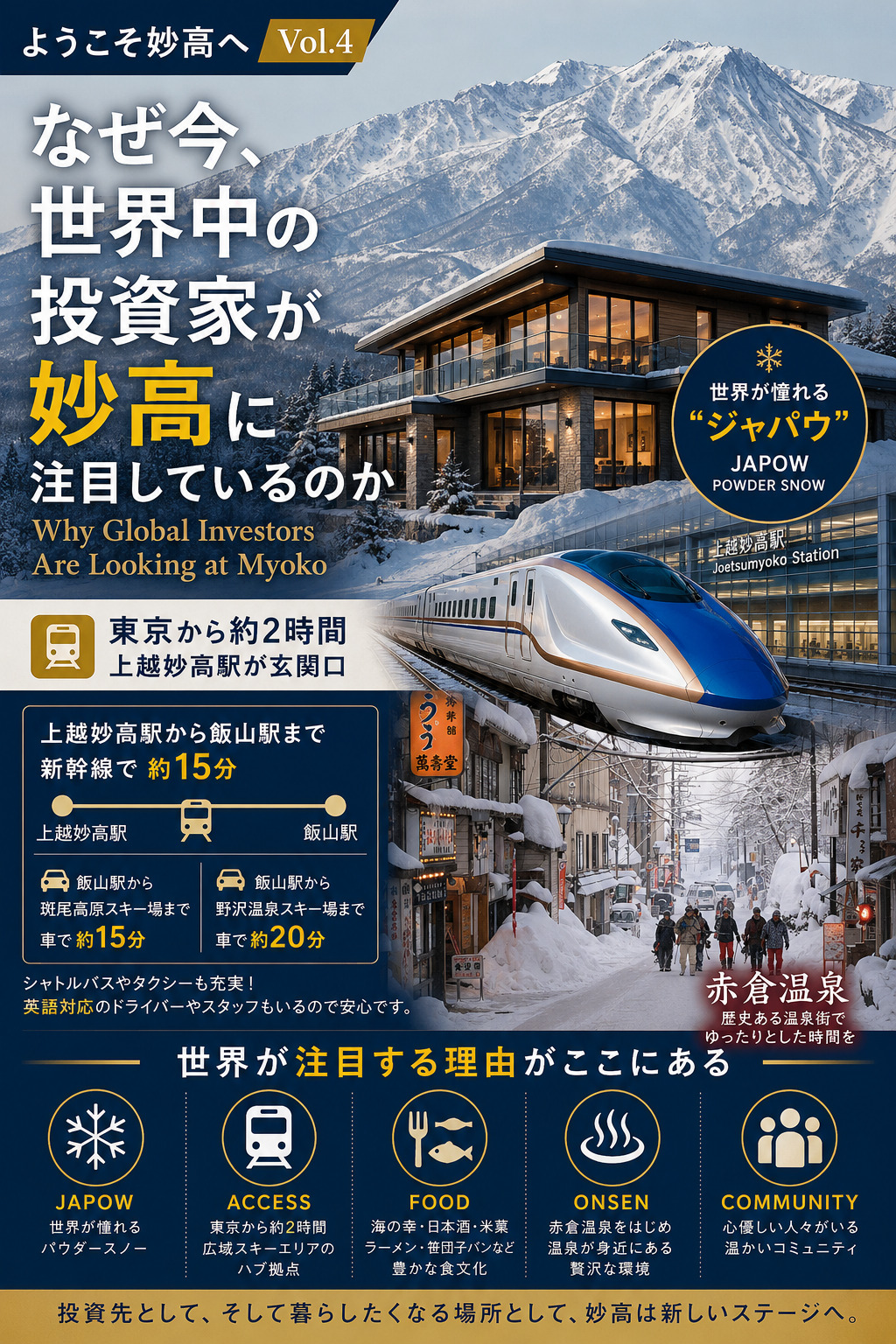 【Welcome to Myoko】妙高で暮らす・建てる・事業を始めるためのガイド　＃4